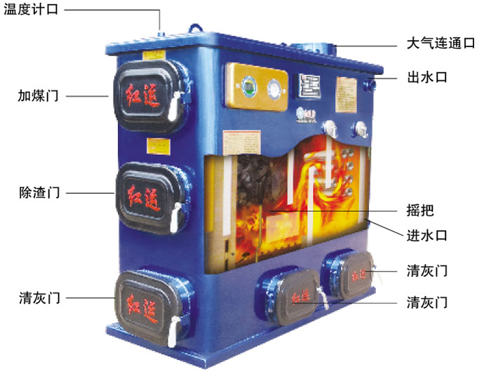 NS85-60型系列節(jié)